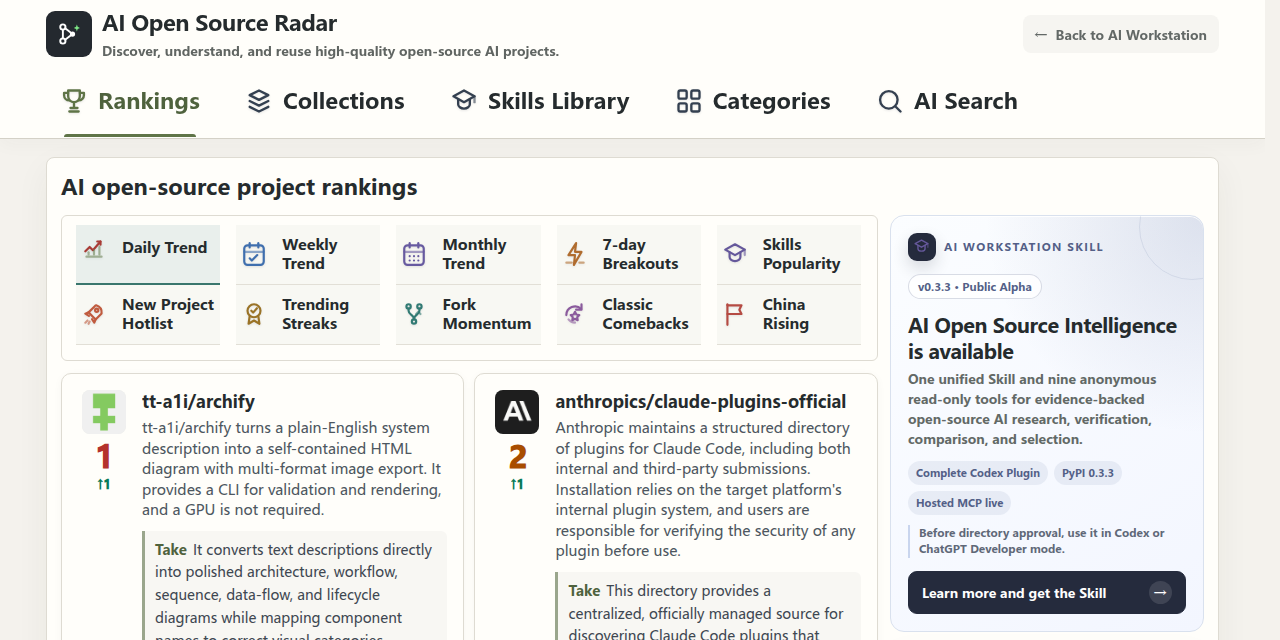AI Open Source Radar production homepage showing rankings, project cards, and the AI Open Source Intelligence v0.3.3 entry
