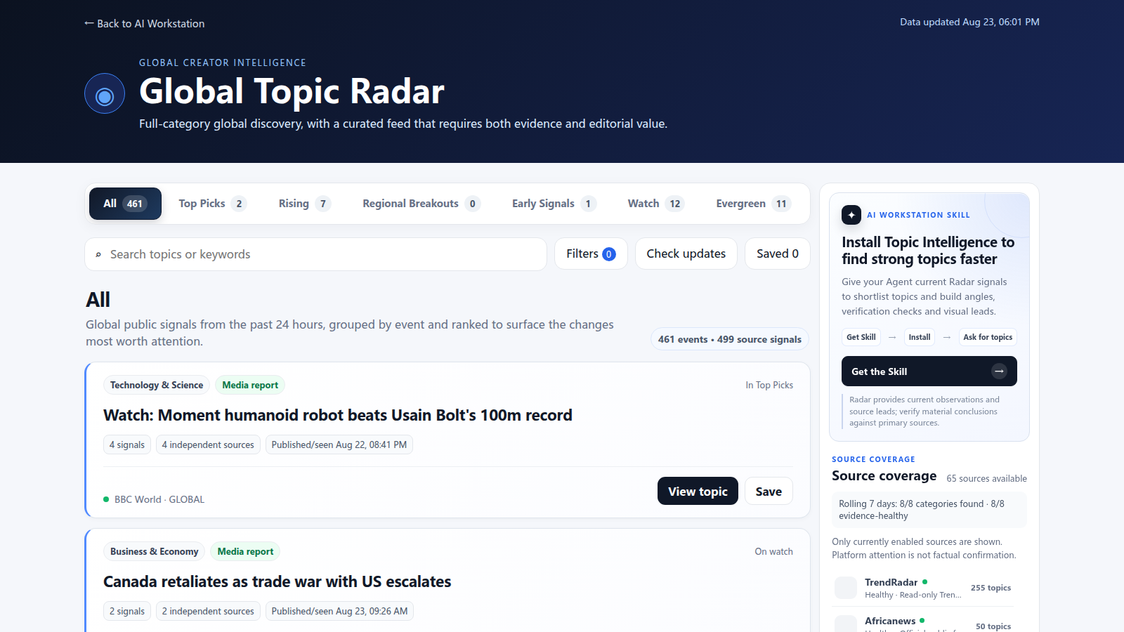 Topic Intelligence entry inside the AI Workstation Global Topic Radar